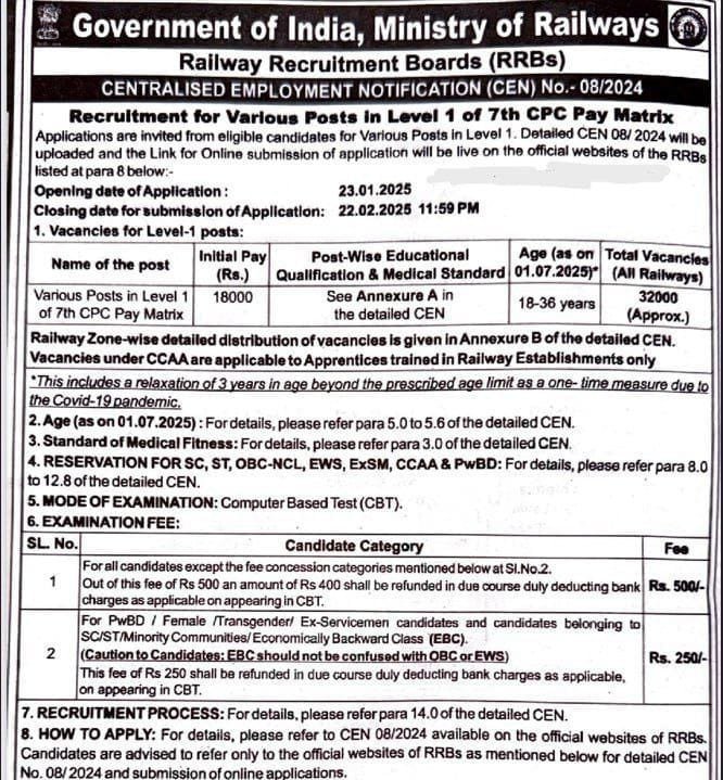 RRB Group D Vacancy 2025: 10वीं पास युवाओं के लिए रेलवे ग्रुप डी 32000 से अधिक पदों पर निकली भर्ती, यहां देखें संपूर्ण जानकारी 