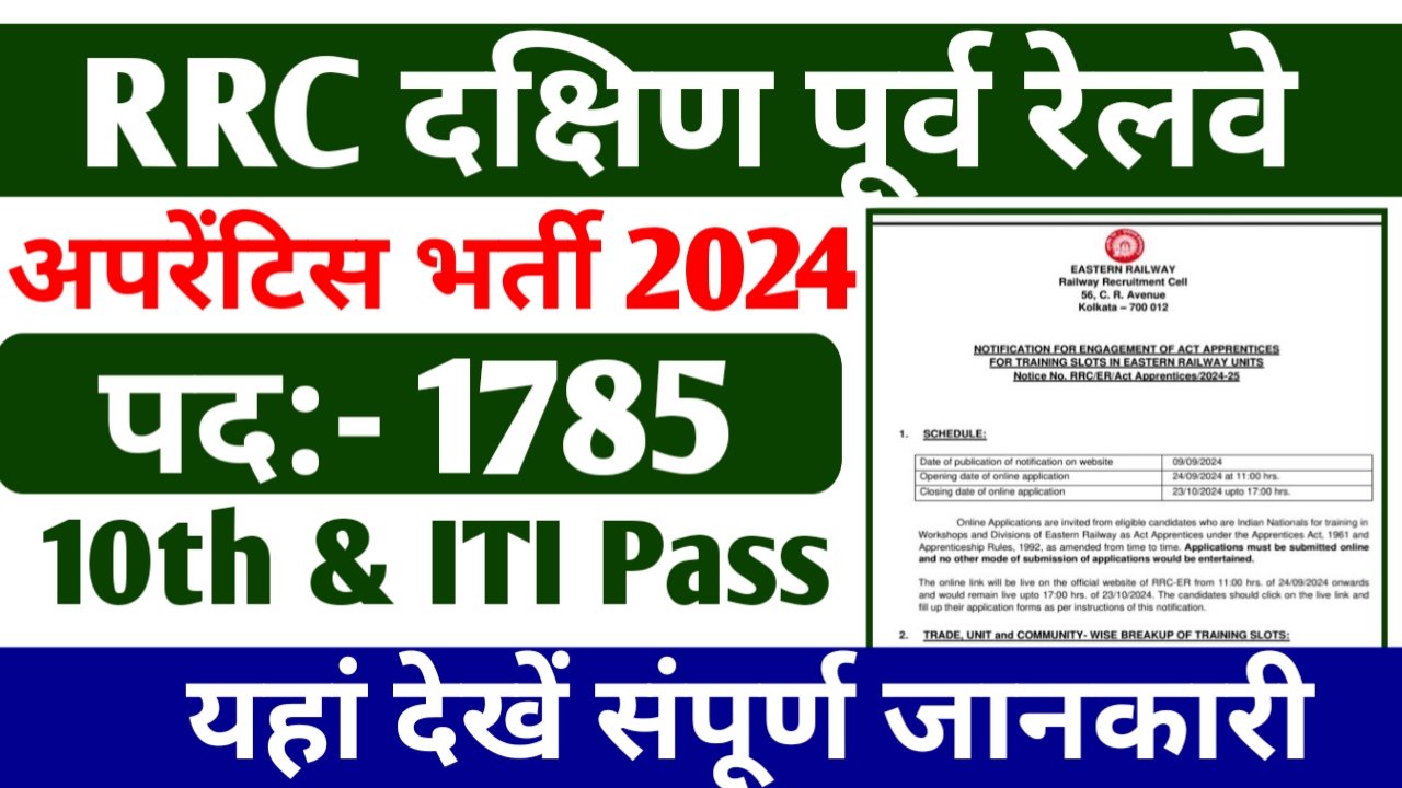 RRC SER Apprentice Recruitment 2024: 10th-ITI पास अभ्यर्थी के लिए साउथ ईस्टर्न रेलवे में अप्रेंटिस के 1785 पदों पर भर्ती, आवेदन शुरू
