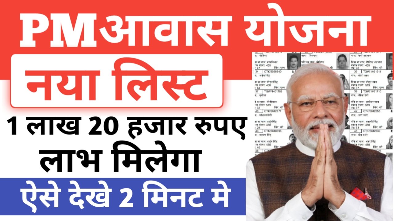 प्रधानमंत्री आवास योजना का नया लिस्ट जारी, यहां से ऐसे देखे?- PM Awas Yojana Online List 2025