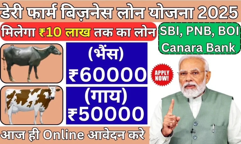Dairy Farm Business Loan Yojana 2025