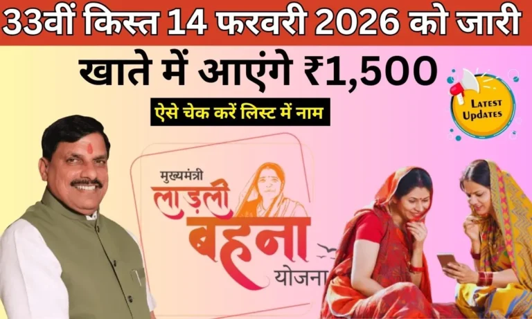 Ladli Behna Yojana Update 2026: